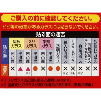 ガラス飛散防止テープ ニトムズ