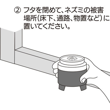 ラットバリア 12個セット ユタカメイク