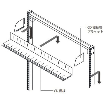 CD棚板セット (RVS専用) イトーキマーケットスペース