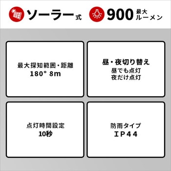 5W×2灯フリーアーム式LEDソーラーセンサーライト ホームテイスト