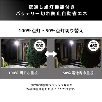 5W×2灯フリーアーム式LEDソーラーセンサーライト ホームテイスト