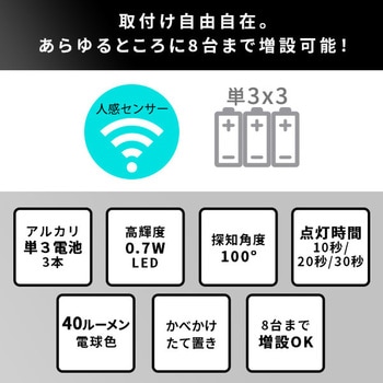 ワイヤレスセンサーライト2個入り ホームテイスト