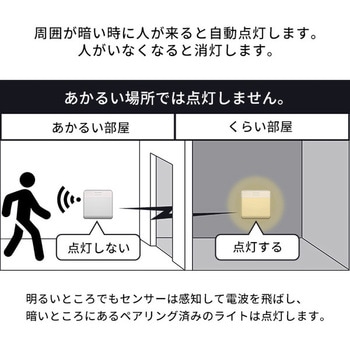 ワイヤレスセンサーライト2個入り ホームテイスト