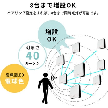 ワイヤレスセンサーライト2個入り ホームテイスト