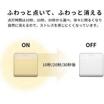 ワイヤレスセンサーライト2個入り ホームテイスト