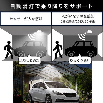 屋外用センサーシーリングライト ホームテイスト