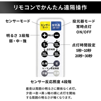 屋外用センサーシーリングライト ホームテイスト