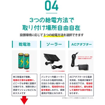 SC-MW68-SC-SPC05-SET SecuSTATION トレイルカメラ SecuSTATION