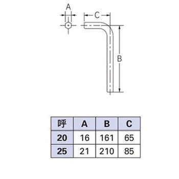 六角スパナ カクダイ