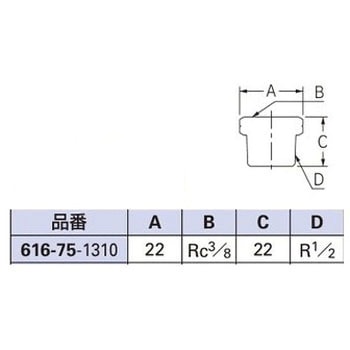 コア継手対応砲金ブッシング カクダイ