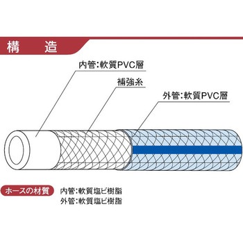 インダス アリヴィオ カクイチ