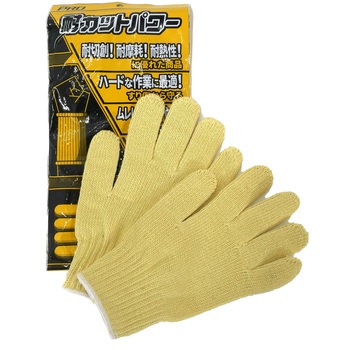 火災時 緊急避難用品GR-Tec セット グリーンクロス