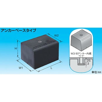 CR-A1015 リサイクロック アンカーベースタイプ 1個 因幡電工 【通販