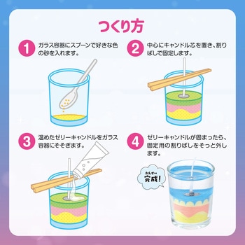手づくりゼリーキャンドル アーテック