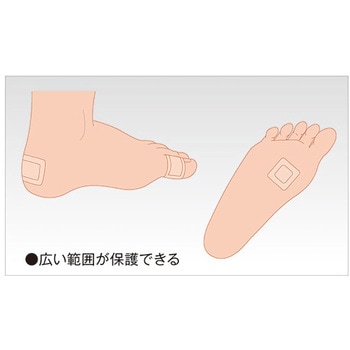 SORBO ソルボバン 三進興産
