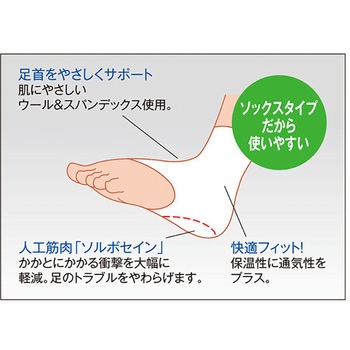SORBO ソルボヒールサポーター片足入 三進興産