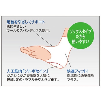 SORBO ソルボヒールサポーター片足入 三進興産