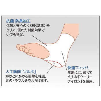 SORBO かかとくん SPタイプ片足入 三進興産