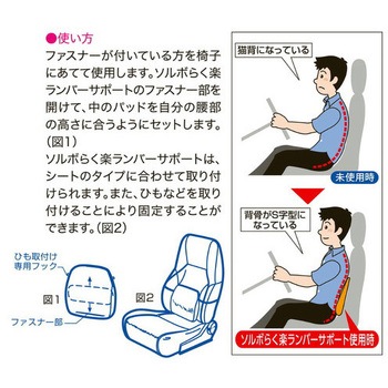 SORBO ソルボらく楽ランバーサポート 三進興産