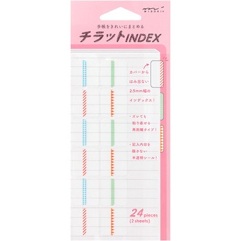 82317006 �C���f�b�N�X���x�� �`���b�g �f�U�C���t�B��(�~�h��) 76004234