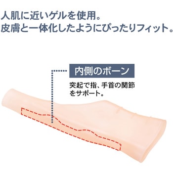 お医者さんの(R)手首ゲルサポーター アルファックス