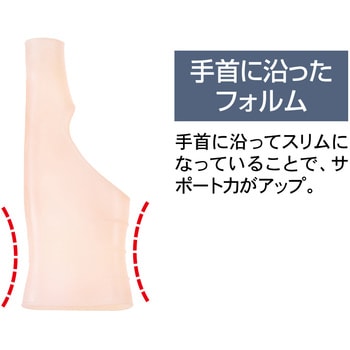 お医者さんの(R)手首ゲルサポーター アルファックス