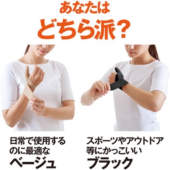 お医者さんの(R)手首サポーターFit アルファックス