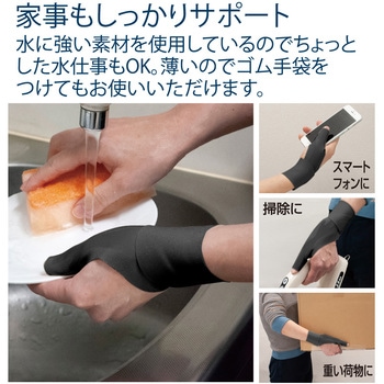 お医者さんの(R)手首サポーターFit アルファックス