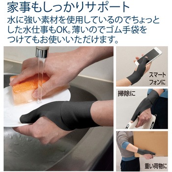 お医者さんの(R)手首サポーターFit アルファックス