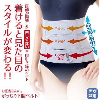 お医者さんの(R)がっちり下腹ベルト - アルファックス