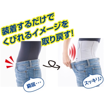 お医者さんの(R)がっちり下腹ベルト アルファックス 腰用