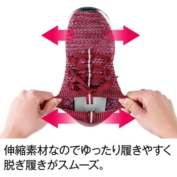 お医者さんの(R)ウォーキングスニーカー アルファックス