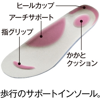 お医者さんの(R)ウォーキングスニーカー アルファックス