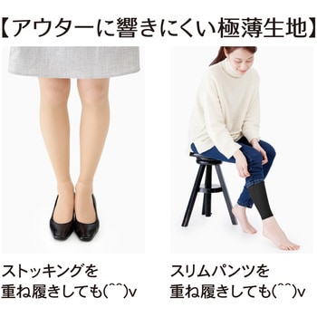 極薄着圧サポーター アルファックス