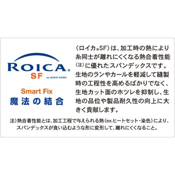 極薄着圧サポーター アルファックス