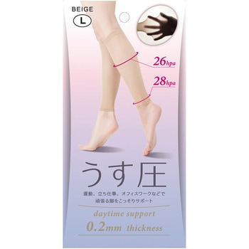 極薄着圧サポーター アルファックス