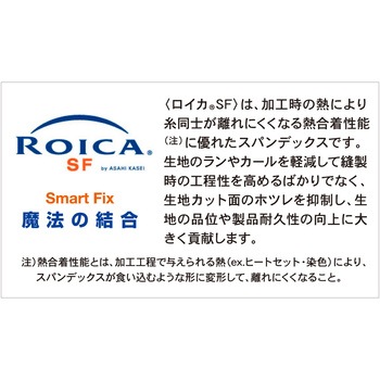 極薄着圧サポーター アルファックス