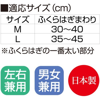 極薄着圧サポーター アルファックス