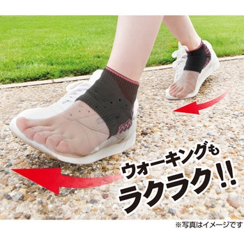 かかと衝撃綿混クッションサポーター アルファックス