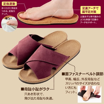 外反アーチふみっぱ アルファックス