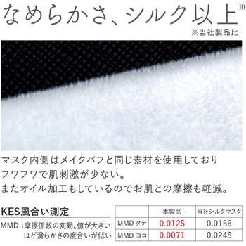 とろける濃密パフマスク  S アルファックス