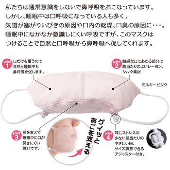 快眠鼻呼吸マスク アルファックス