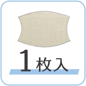 AP-424499 潤いシルクの抗菌インナーマスク アルファックス 平型 1枚入 耳かけ - 【通販モノタロウ】