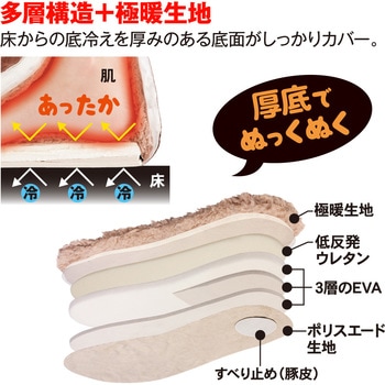 極暖 足が包まれるスリッパ アルファックス