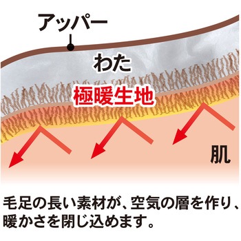 極暖 足が包まれるスリッパ アルファックス