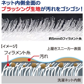 汚れをゴシゴシ靴ピカ洗濯ネット - アルファックス