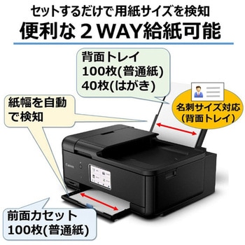 インクジェット複合機 TR8630a Canon