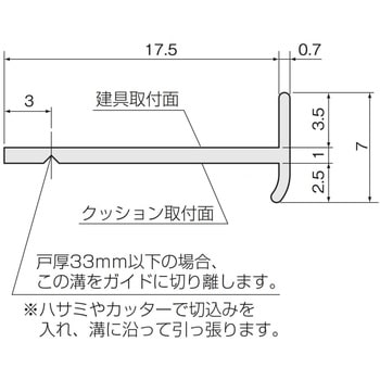 コーナーガイドレール アトムリビンテック