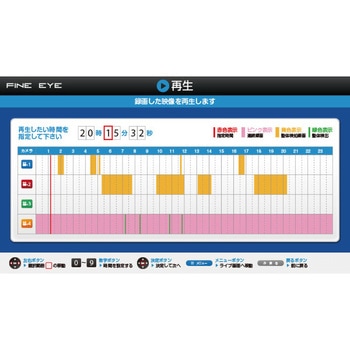 NS-F402R 4CHフルハイビジョン対応レコーダー らくレコeye 1個