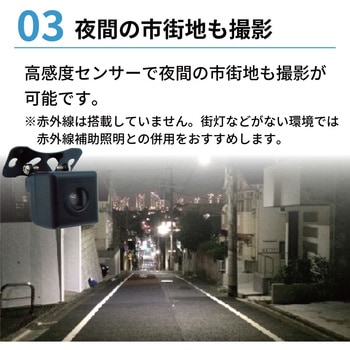 超小型30万画素カメラ4台+録画機 簡易防犯セット ブロードウォッチ